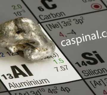 اهمیت ضایعات-آلومینیوم در اروپا