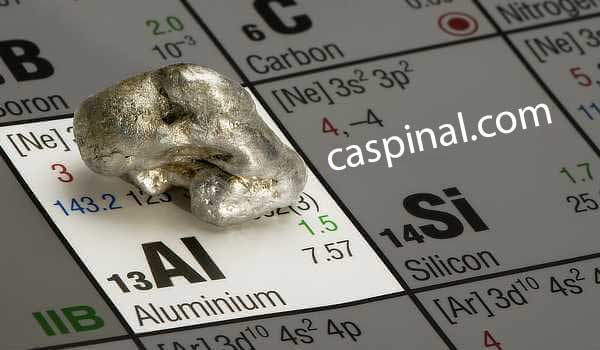 اهمیت ضایعات-آلومینیوم در اروپا